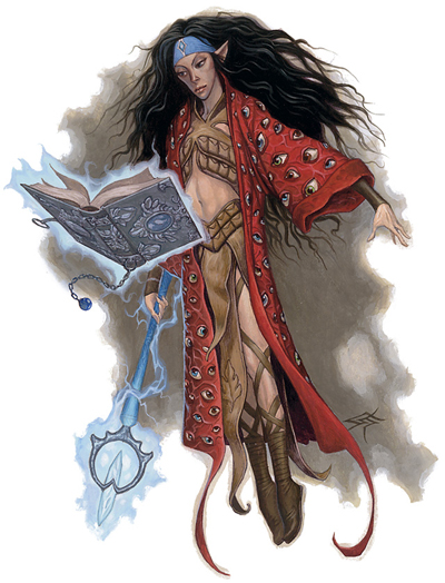 Wizard – 5th Edition SRD